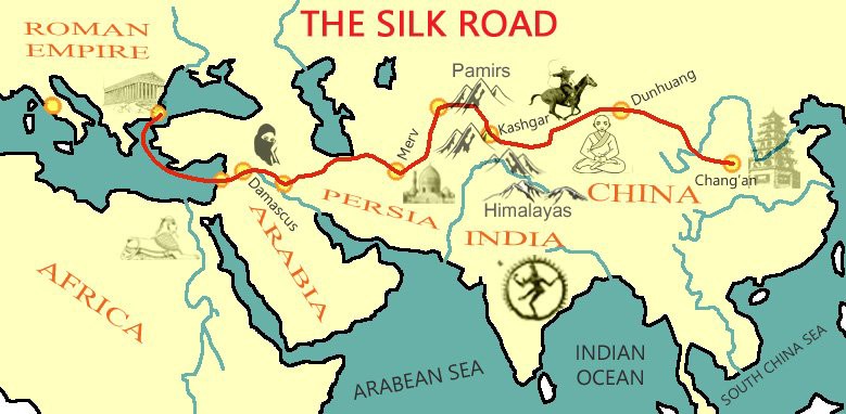 The Silk Road